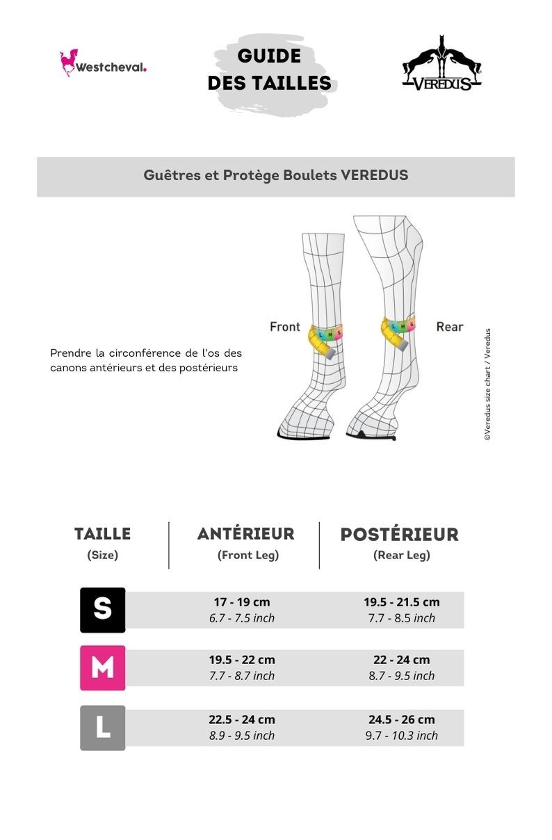 gu-tres-veredus-carbon-gel-vento-protection